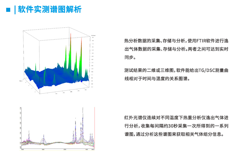热重红外方案_5