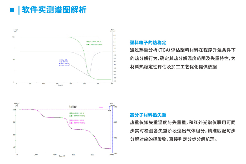 热重红外方案_4